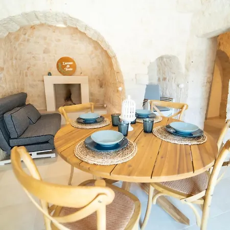 Βίλα L'eremo Di Tonio