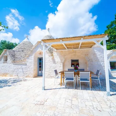 L'eremo Di Tonio * Monopoli