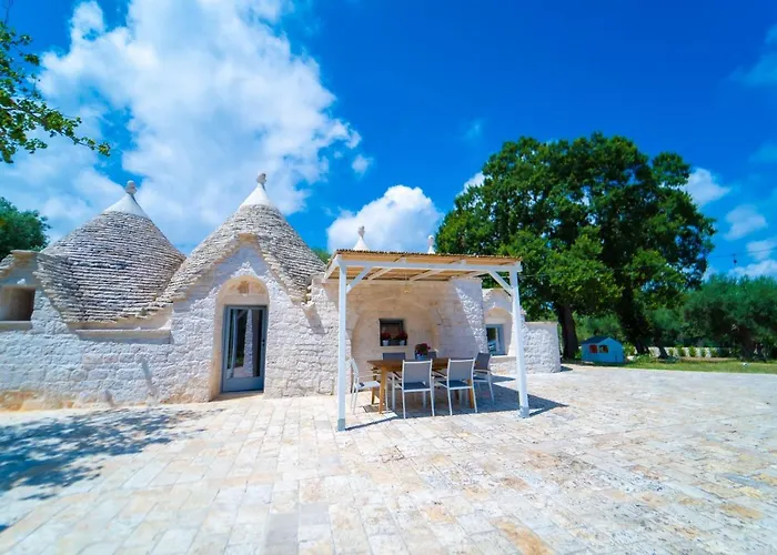 L'eremo Di Tonio מונופולי